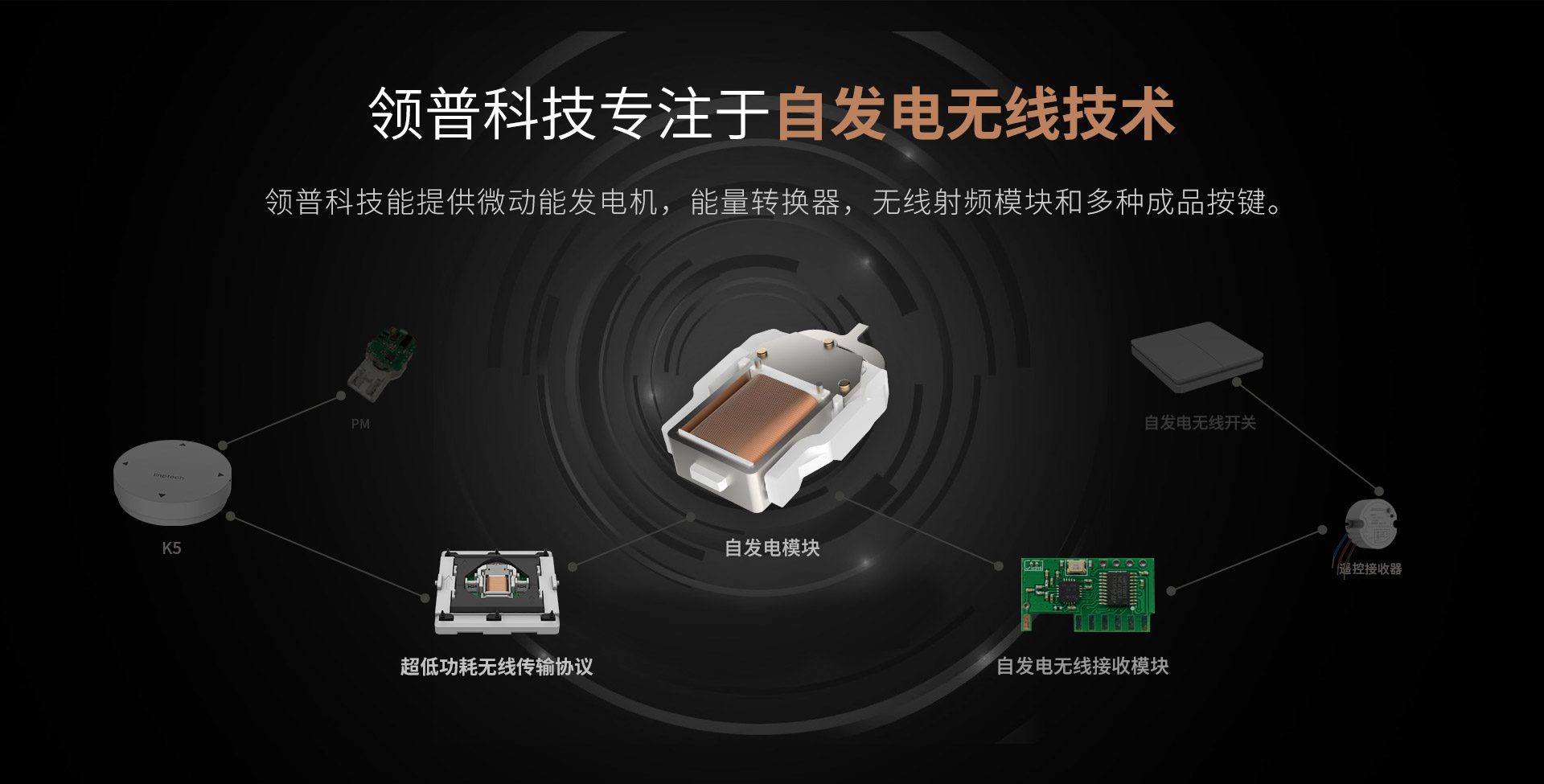 領(lǐng)普科技專注于自發(fā)電無線技術(shù)，能提供微動(dòng)能發(fā)電機(jī)，能量轉(zhuǎn)換器，無線射頻模塊和多種成品按鍵。
